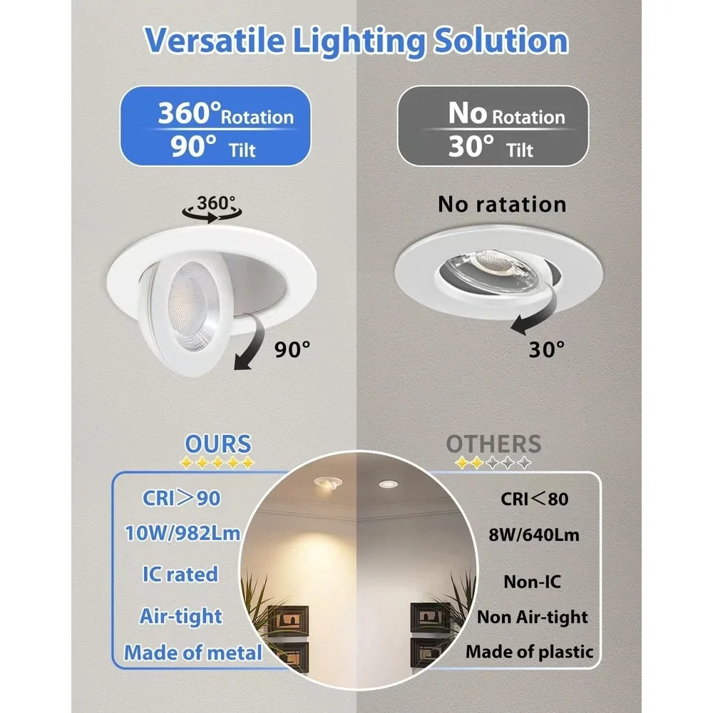 Adetu 4 Inch LED Recessed Light 10W 982LM 5CCT Gimbal White 8 Pack Dimmable